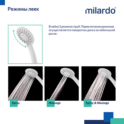 Смеситель для ванны Milardo Rora RORWT00M02, белый матовый