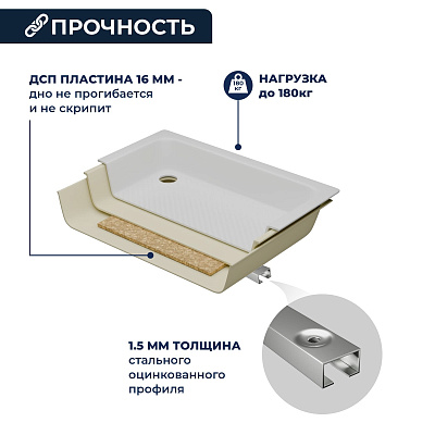Душевой поддон прямоугольный 80х100х3,5 h22 Ø 90 мм RGW STYLE FW5-8