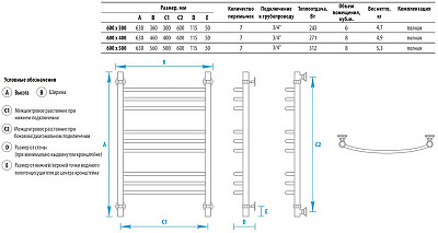 Полотенцесушитель водяной Energy Prestige 600х300 EWTR0PRES0603000000