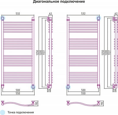 Полотенцесушитель водяной Сунержа ФЛЮИД 1200х500