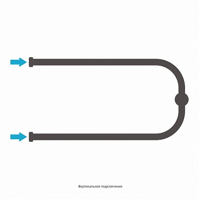 Полотенцесушитель водяной Сунержа П-образный+ 320х650