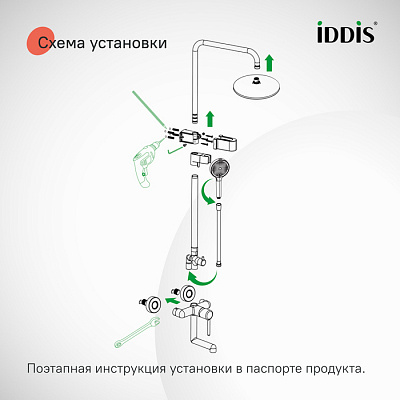 Душевая система с тропическим душем и изливом Aiger IDDIS AIGWT3Fi06, белый матовый