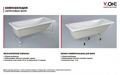 Интернет-магазин Сантехники и Мебели для ванной