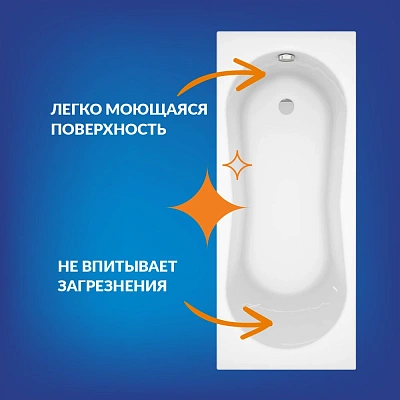 Интернет-магазин Сантехники и Мебели для ванной