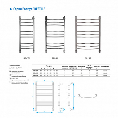 Полотенцесушитель водяной Energy Prestige 800х400 EWTR0PRES0804000000