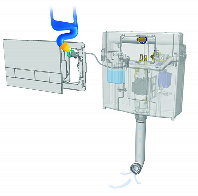 Клавиша смыва механическая Glam OLIpure, OLI 139180