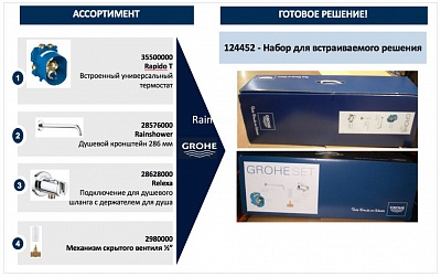 Набор для ванной комнаты встраиваемый 4в1 Grohe Rapido 124452