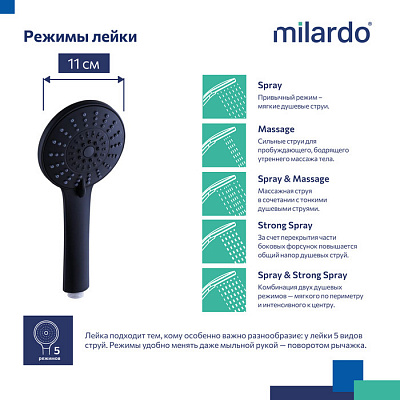 Лейка для душа Milardo Ideal Spa ILS5FBRM18