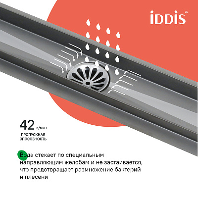 Лоток душевой сифон 360 комбинированный затвор 600мм IDDIS 975B6GM20DZ графит