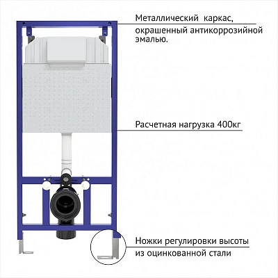 Комплект унитаза с инсталляцией Berges Novum Rimless 043268