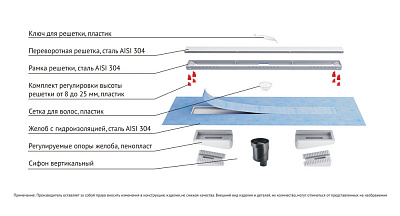 Водоотводящий желоб Berges B1 Antik 600 092024