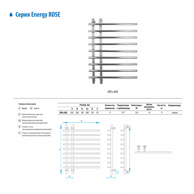 Полотенцесушитель водяной Energy Rose 800х600 EWTR0ROSE0806000000
