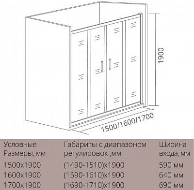 Душевая дверь в нишу GooD DooR COFE WTW-TD-170-C-B КФ00016