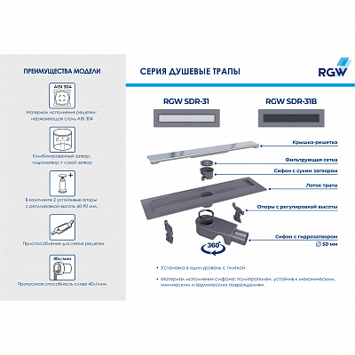 Душевой трап RGW SDR-31