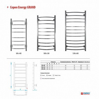 Полотенцесушитель электрический Energy Grand 1000х500 EETRGRAND1005000000