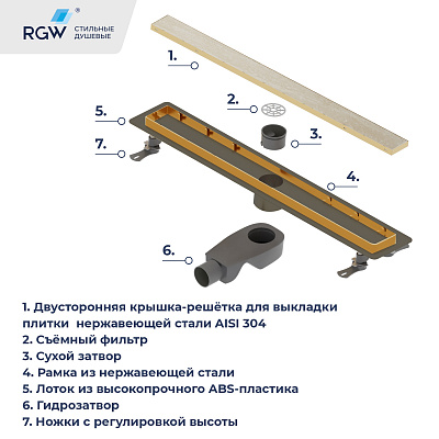 Душевой лоток Drain Leo-31Gb