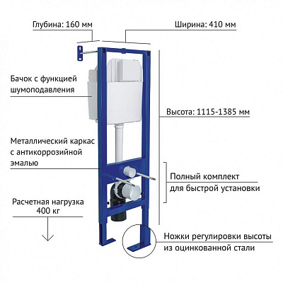 Инсталляция BERGES для скрытого монтажа унитаза АТОМ Line 410 кнопка белая 040339