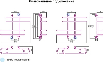Полотенцесушитель водяной Сунержа Фурор 600х900