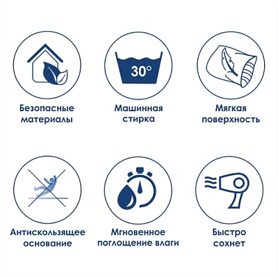 Коврик для ванной комнаты 75х45 см WasserKRAFT Eidar BM-3302