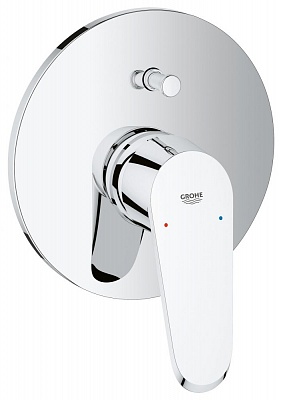 GROHE панель д/ванны+душа EURODISC COSMO 19548002 (без мех.) для 35 501