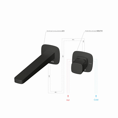 Встраиваемый комплект для раковины WasserKRAFT A9151 315