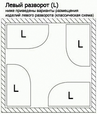 Интернет-магазин Сантехники и Мебели для ванной
