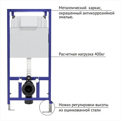Комплект инсталляции с унитазом Berges Novum 043239