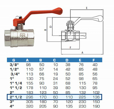 Кран шаровый г-г 2 1/2" REMER 371