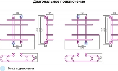 Полотенцесушитель водяной Сунержа Фурор-Ёлочка 600х900