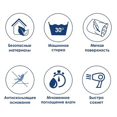 Коврик для ванной комнаты WasserKraft Ruwer BM-6705
