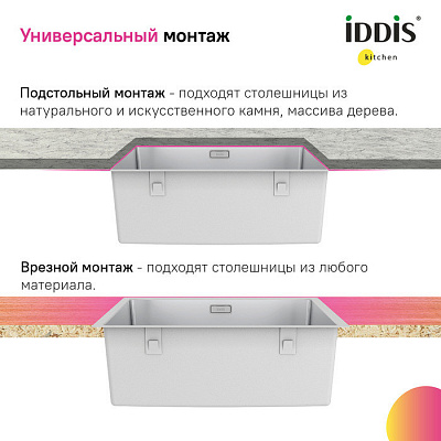 Мойка Iddis Prime PRI44S0i77