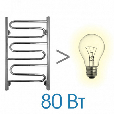 Полотенцесушитель электрический 800x500 Energy Bravo EETRBRAVO0805000000