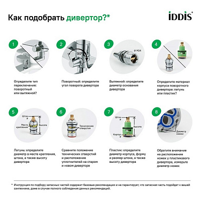 Дивертор Iddis 997PC157SM