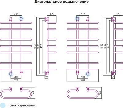Полотенцесушитель водяной Сунержа Фурор 1000х600