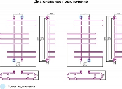 Полотенцесушитель водяной Сунержа Фурор 800х600