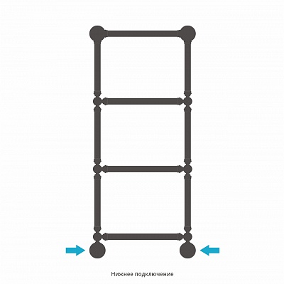 Полотенцесушитель водяной Сунержа Ренессанс 1386 960x400