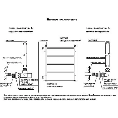 Полотенцесушитель Terminus Евромикс П8 500x800