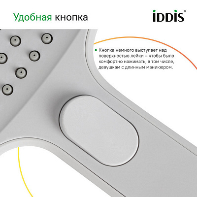 Лейка для душа Iddis Esper ESP3FWSi18
