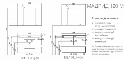 Тумба с раковиной Акватон МАДРИД 120 M белая 2 ящика 1A170301MA010