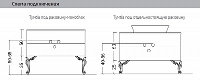Тумба без раковины Armadi Art NeoArt 80 см, белая кожа
