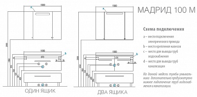 Тумба без раковины Акватон Мадрид 100 М (2 ящика) бордо 1A128001MA940