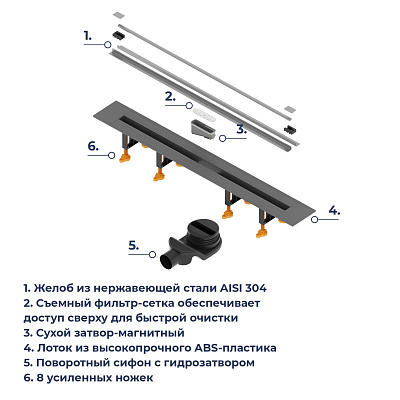 Душевой трап RGW SDR-55-120 щелевой 1200 Ø 50 мм сифон + ножки хром