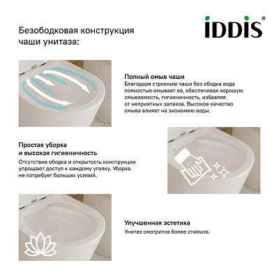 Подвесной безободковый унитаз Iddis Bridge BRIRDSEi25