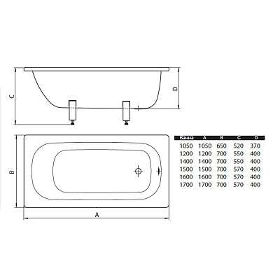 Ванна стальная DONNA VANNA 160х70 (без арматуры) DV-65901 без ранта с антибак, с опорной подставкой 61200 DV-65901