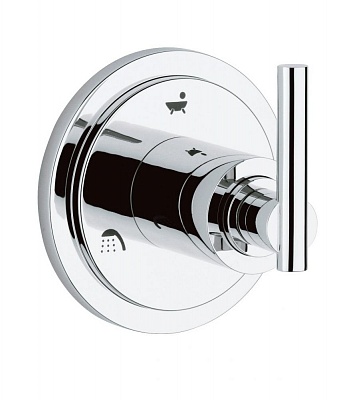 GROHE панель переключателя на 3 полож. ATRIO 19134000 для 29708