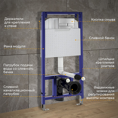 Комплект 3в1 MONTEREY Инсталляция BERGES 040000,кнопка NOVUM 040013 хром,унитаз подвеснойZT-1025 7860N932