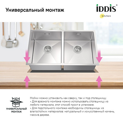 Мойка Iddis Edifice EDI75S2i77