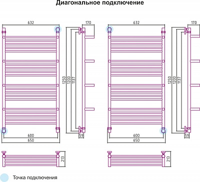 Полотенцесушитель водяной Сунержа Богема 4 полки 1200х600