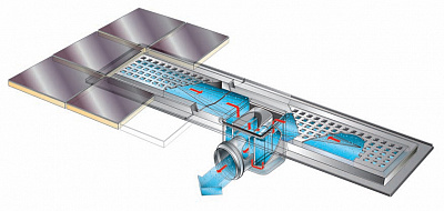 Лоток душевой Gebo 22.СL900 900х100х92