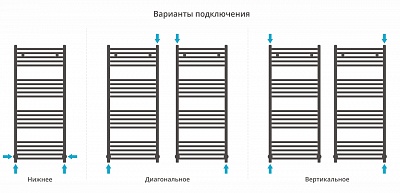 Полотенцесушитель водяной Сунержа Модус 1200х500